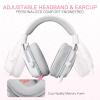 imageRedragon H510 PRO 3Mode RGB Gaming Headset  71 Surround Sound  53MM Audio Drivers in Memory Foam Ear Pads wDurable Fabric Cover Multi Platforms Headphone  USB Powered for PCPS4NSWhite Wireless H510 PRO