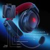 imageRedragon H510 PRO 3Mode RGB Gaming Headset  71 Surround Sound  53MM Audio Drivers in Memory Foam Ear Pads wDurable Fabric Cover Multi Platforms Headphone  USB Powered for PCPS4NSBlack Wireless H510 PRO