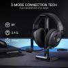 imageRedragon H858 3Mode Wireless Gaming Headset 71 Surround Sound 53 mm Drivers Memory Foam Ear Pads Detachable Noisecanceling Microphone OverEar Headphones Works for Mobile PCPS5NSGray