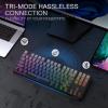 imageRedragon K728 PRO 80 Wireless Gasket Gaming Keyboard 3Mode 87 Keys TKL Mechanical Keyboard wSouthFacing LED ampamp HotSwap Socket 5Layer Noise Dampening Custom Linear Switch PBT Gradient KeycapsConcrete Jungle