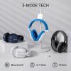 imageRedragon H878 3Mode Wireless Blue Lighting Gaming Headset  Lightweight  71 Surround Sound  40MM Drivers  Detachable Microphone  Multi Platforms for PC PS543 Switch Mobile WhiteampampGrayBlack  Blue