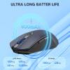 imageRedragon Wireless Gaming Mouse 3 Modes Lightweight Wireless Mouse Full Programmable Buttons 12000 DPI Software Supports DIY Keybinds M815STDGray