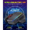 imageRedragon Wireless Gaming Mouse TriMode 24GUSBCBluetooth Ergonomic Mouse Gaming 8000 DPI RGB Backlit Programmable Wireless Mouse Rechargeable 250 Hrs for Laptop PC Mac M814Bluetooth