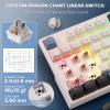 imageRedragon K761 Wireless Gasket Gaming Keyboard wHype Screen amp Knob 104 Keys Mechanical Keyboard EasyControl 126 TFT Info Display 5Layer Noise Dampening Custom Linear Switch Abyssal BlueGlacier Azure