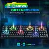 imageRedragon RGB Gaming Mouse amp Gaming Keyboard Combo 3200 DPI Programmable Keys 104 Keys Mechanical Keyboard 7 Colors 6 RGB Effects AntiGhosting Ergonomic Design