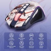 image:imageRedragon Anime Gaming Keyboard and Mouse Combo K719 PRO 95Key Wireless Gasket Mechanical Keyboard w114 TFT Screen amp Knob  M612AK PRO 8000 DPI Mouse w9 Programmable Buttons 3Mode BundleEpic Twin