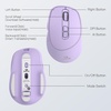 image:imageRedragon BM4195 AI Wireless Optical Computer Office Mouse 5 DPI Adjustable  CableFree 0 Delay Translate amp Voice Typing Ergonomic Grip Body Comfort Long Battery Life for LaptopDesktopPCPurple