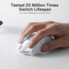 image:imageRedragon M913 MAX Wireless MMO Gaming Mouse 26000 DPI Remapping Keys  CableFree 0 Delay Smooth Precise Tracking Redefine Keybinding Macro Vibing Backlight Ergonomic Grip Body ComfortWhite